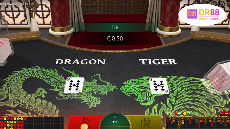 Hiểu rõ về trò chơi Rồng Hổ